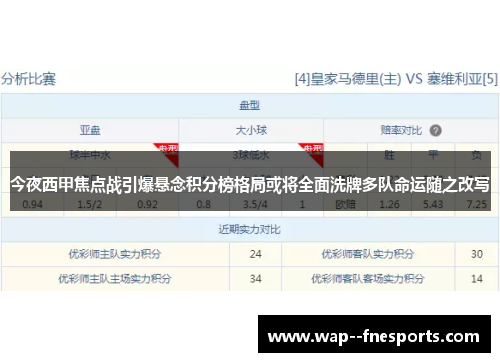 今夜西甲焦点战引爆悬念积分榜格局或将全面洗牌多队命运随之改写