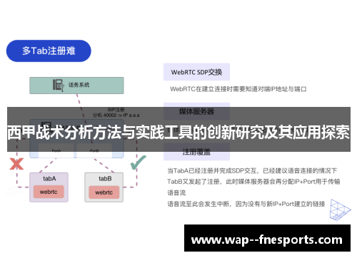 西甲战术分析方法与实践工具的创新研究及其应用探索 西甲战术分析方法与实践工具的创新研究及其应用探索