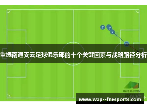 重振南通支云足球俱乐部的十个关键因素与战略路径分析